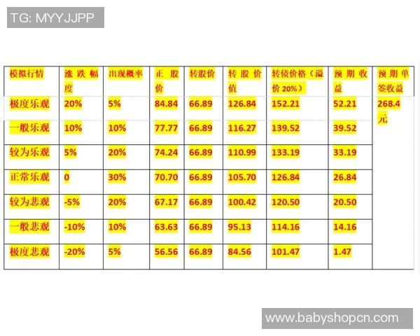 足球球星卡原包市场价格分析及购买建议